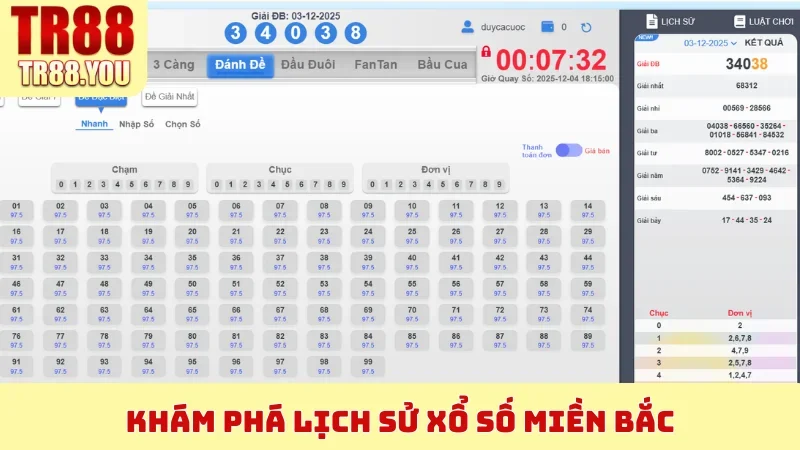 Khám phá lịch sử Xổ Số Miền Bắc